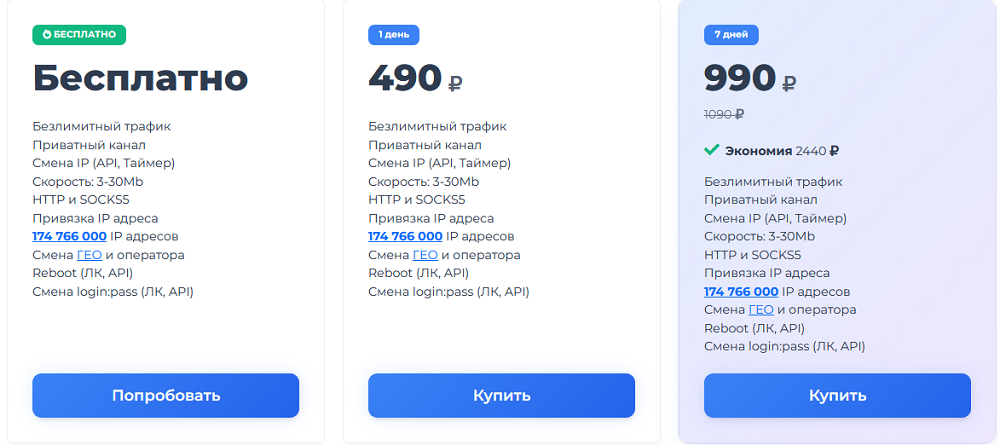 Мобильные прокси купить