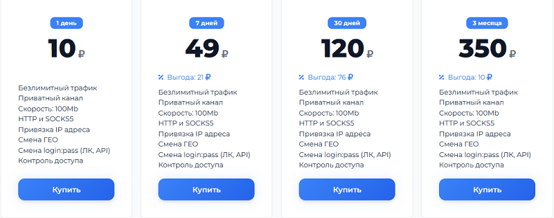 ipv4 прокси купить